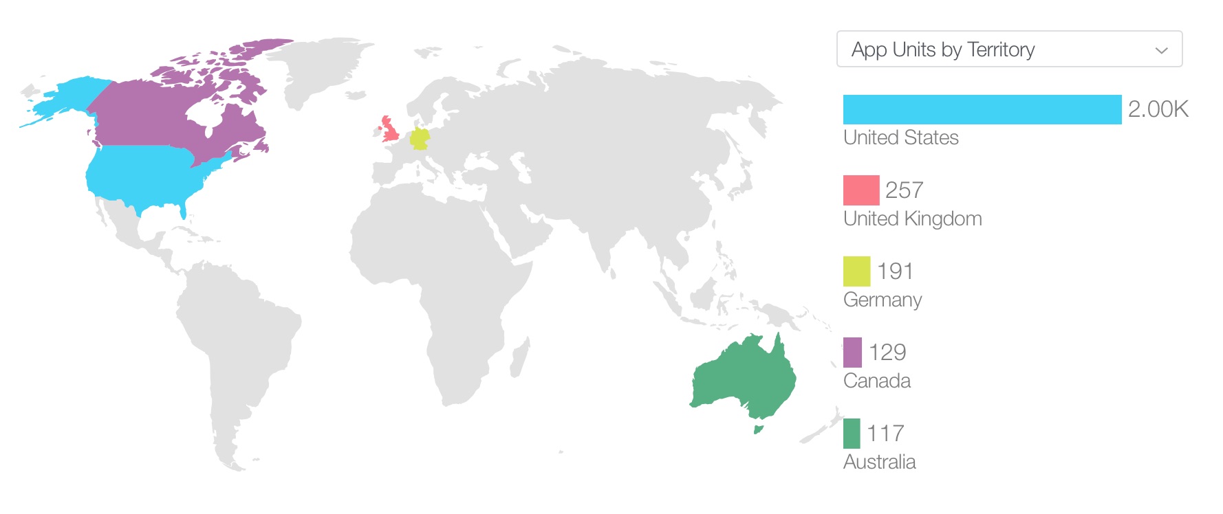 Dark Noise Week 1 Territories