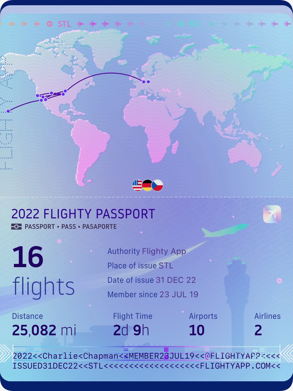 Flighty Passport showing all flights I took in 2022